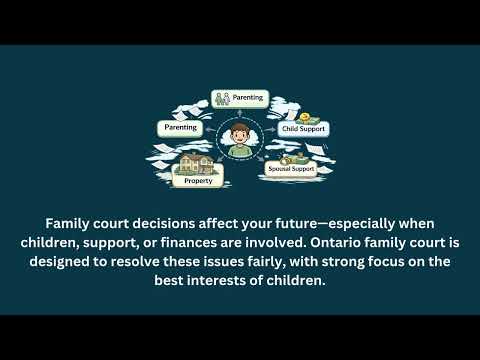 Family Court in Ontario