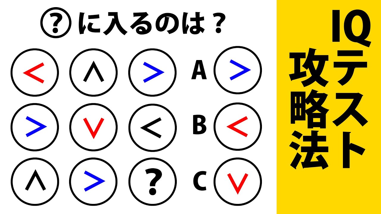 iq を 測る 方法