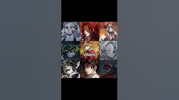 Thumbnail of you know there's 😭😭😭#demon #muzan #douma #demonslayer #backstory