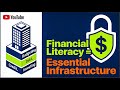 Why Financial Literacy Isn’t a Perk — It’s Essential Infrastructure for Your Workforce