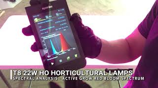 Active Grow T8 HO LED Grow Lights Vs. T8\/T12 Fluorescent Tubes - Energy, Spectrum \& PPFD