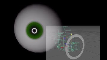 Maya - A Ring Flash and Arnold