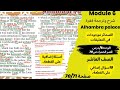شرح وترجمة فقرة قصر الحمراء Alhambra Palace حل اسئلة الكتاب وحل 19 سؤال إضافي على القطعة شرح وترجمة فقرة قصر الحمراء Alhambra Palace حل اسئلة الكتاب وحل 19 سؤال إضافي على القطعة