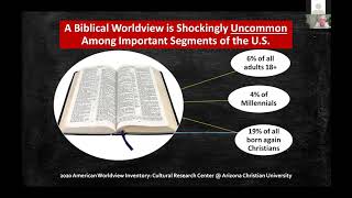 George Barna Why Worldview Matters