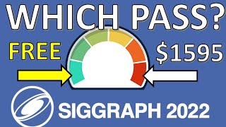 Which SIGGRAPH Pass should you buy?? Every VFX & Animation worker should consider one of the levels