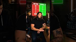 Famous Dont learn to code Net Worth