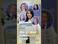 What are global leaders betting on in China?