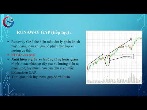 Video: Nó Giống Như Có Một Khoảng Trống Bên Trong. Nếu Giao Tiếp Với Chính Bạn Bị Hỏng