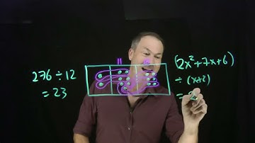 20. Advanced Algebra is not the Advanced, Really (Exploding Dots)