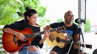 ลาสาวแมกลอง 1St - Roberto Uno,Sydney,Akechaem