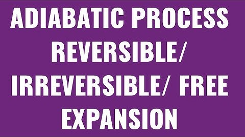 ADIABATIC PROCESS: REVERSIBLE, IRREVERSIBLE , FREE EXPANSION cases