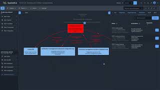 39. Interface Visibility Levels | SysCraft.io (Dark Theme)