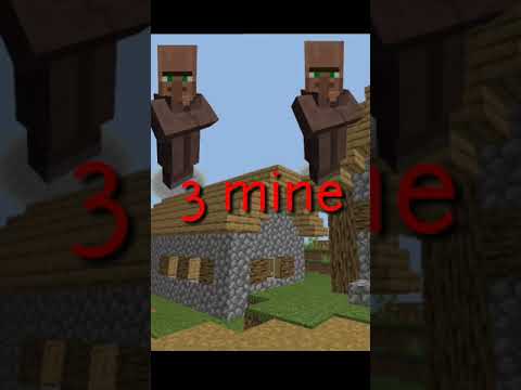 वीडियो: Minecraft में निहाई के बारे में रोचक तथ्य