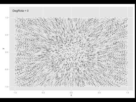 Freaky spiral dots