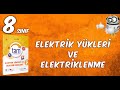 Elektrik Yükleri ve Elektriklenme Kazanım Testi - 1 ( Hiperzeka Tam Öğrenme Modülü )