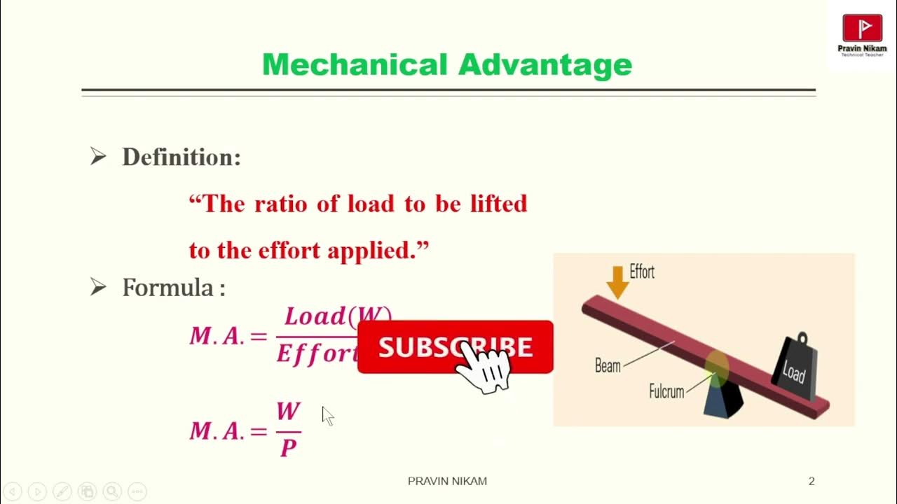 Mechanical Advantage Velocity Ratio Simple Lifting Machine in