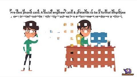 IT Security Management Video