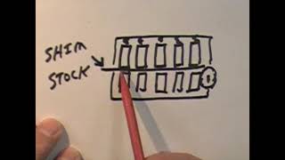 [04 02] Locksmith Training: Course 4 Part 2 Shimming and Decoding Locks; Using Space and Depth Keys