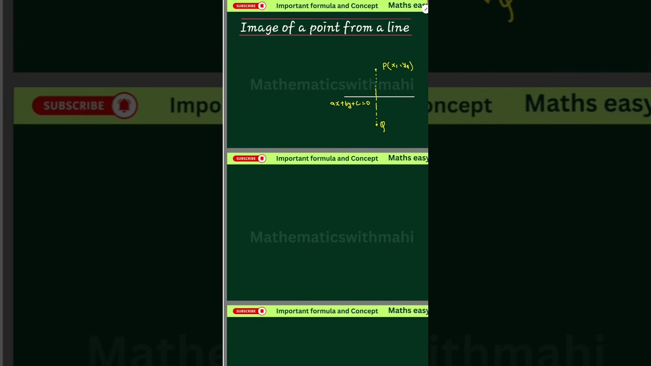 Image of a Point from a Line 