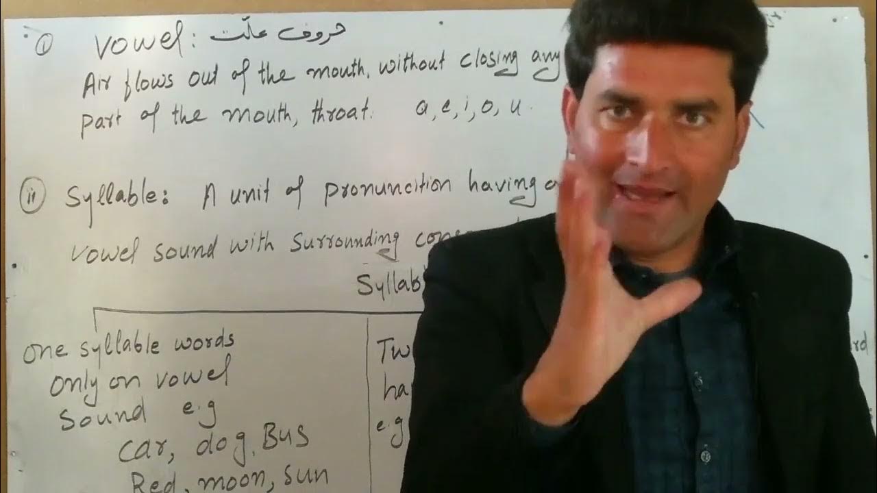 lecture 4. Definition of Vowel, syllables, syllable division and it's
