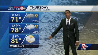 Rain to move back in to start your Thursday