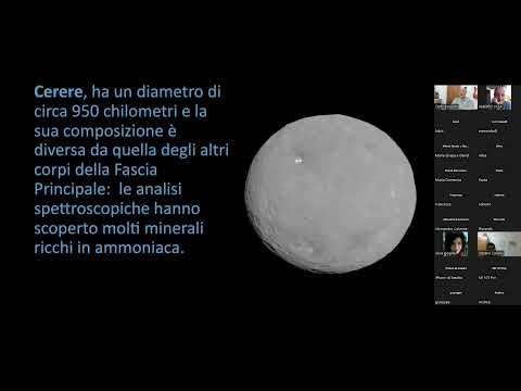 Video: I pianeti minori sono planetoidi?