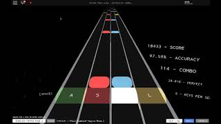 Disbelief Papayrus Theme-Phase 2