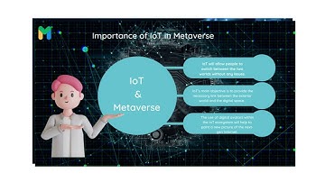 IoT Services And Solutions For Metaverse Initiatives #Shorts