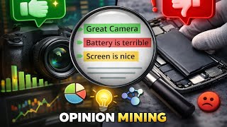 Opinion Mining Explained | Social Media Analytics Module 4 | Easy for Exams