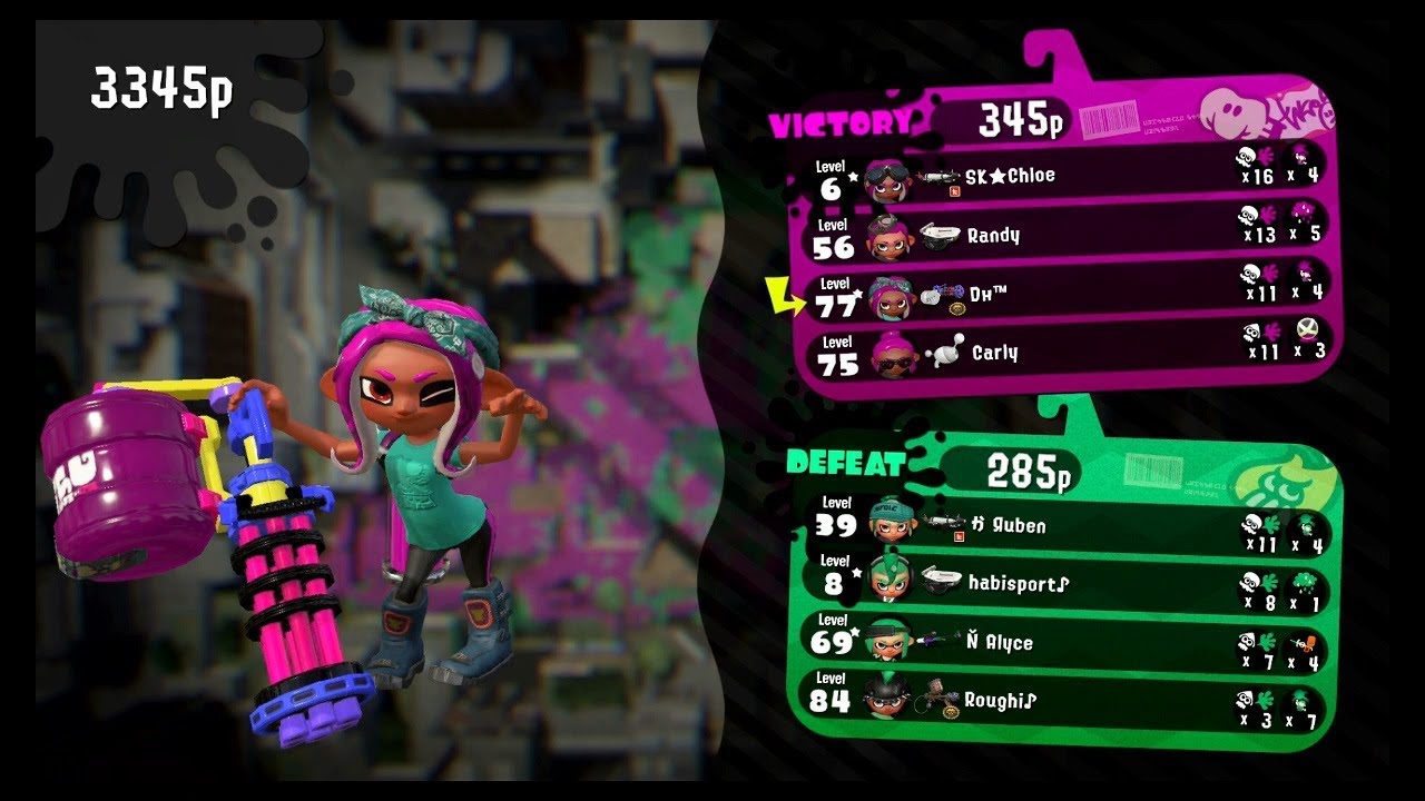 Splatoon 2 League Battle 129 Rainmaker YouTube