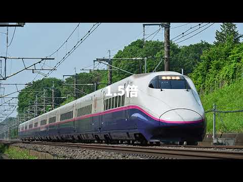 上越新幹線のチャイムの速度を変えてみた