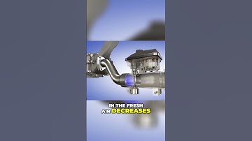 What is an EGR Valve  Explained in Simple Terms #automobile #EGR