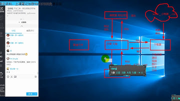 Python爬虫实战：用scrapy框架采集全站电影