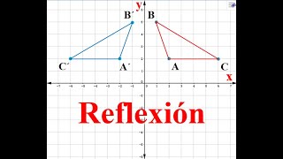 Reflexión o Simetría. Hazlo fácil.