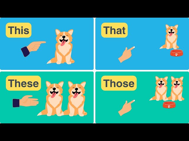 THIS, THAT, THESE and THOSE | English Demonstrative pronouns class=