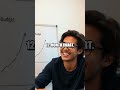 A Campus Budget Pivot: The 5 Minute Startup for Your Money