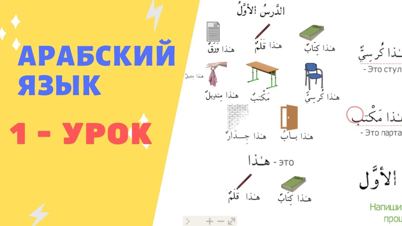 Уроки арабского языка. Урок арабского языка 1 урок. Уроки арабского языка для начинающих онлайн бесплатно. Арабский язык урок 1 буквы Алиф ба та са Джим ха.