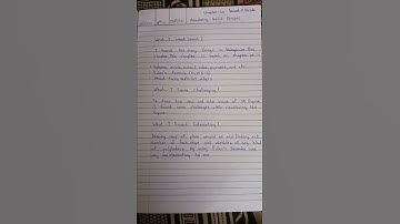 Class 8 Maths Leaner Dairy Chapter 10 Visualising Solid Shapes