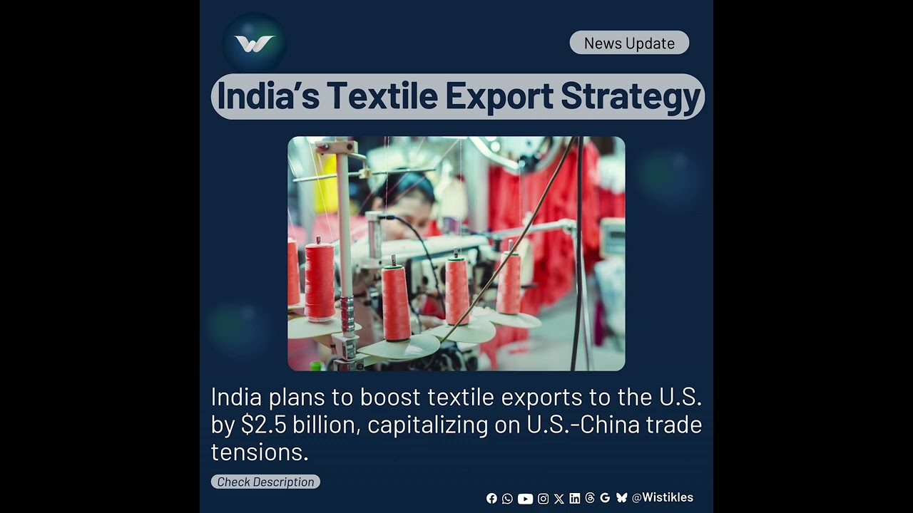India Eyes U.S. Textile Market Amid China Tariffs