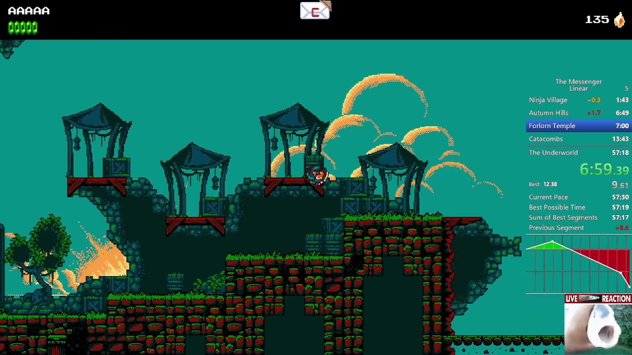 aint nobody watch this guy twitch