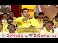 Minister Lokesh emotional speech at Mahanadu 2018