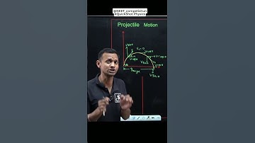 Quickly Revise NEET Syllabus with QuickShot Physics |  Projectile Motion | #neet #shorts