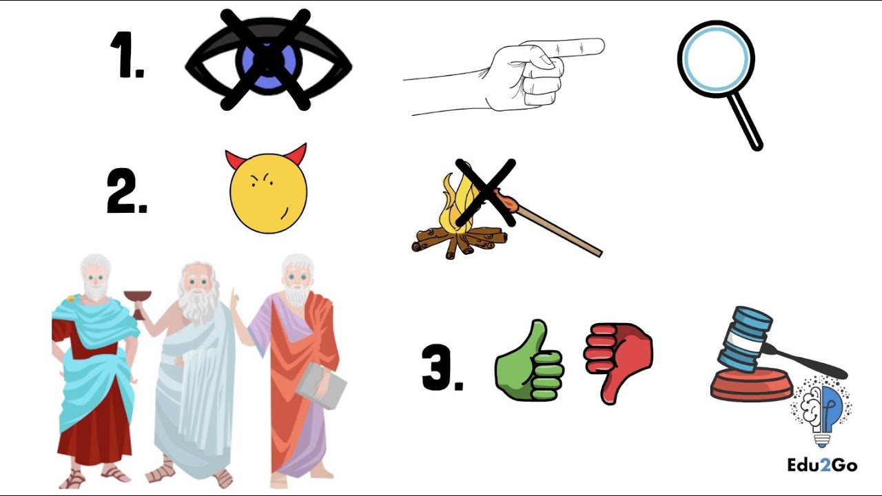 ABU HANIFA und die ihm gestellten drei Fragen | Islam2Go