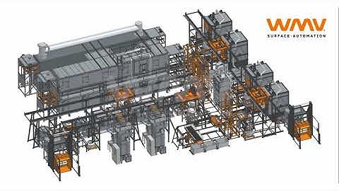 Material Handling Technology - loading, conveying, unloading