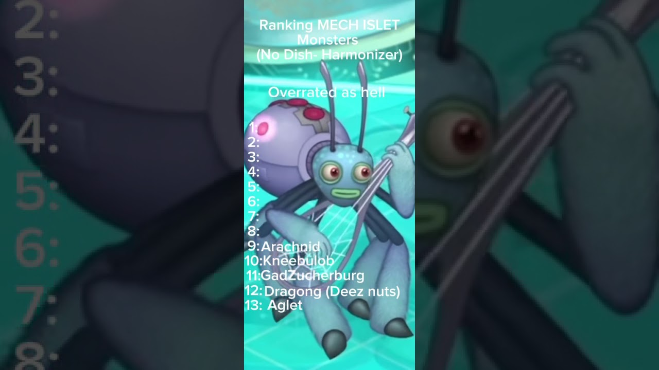 Ranking Mech Islet solos 