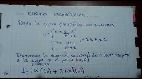 Curvas paramétricas primera parte