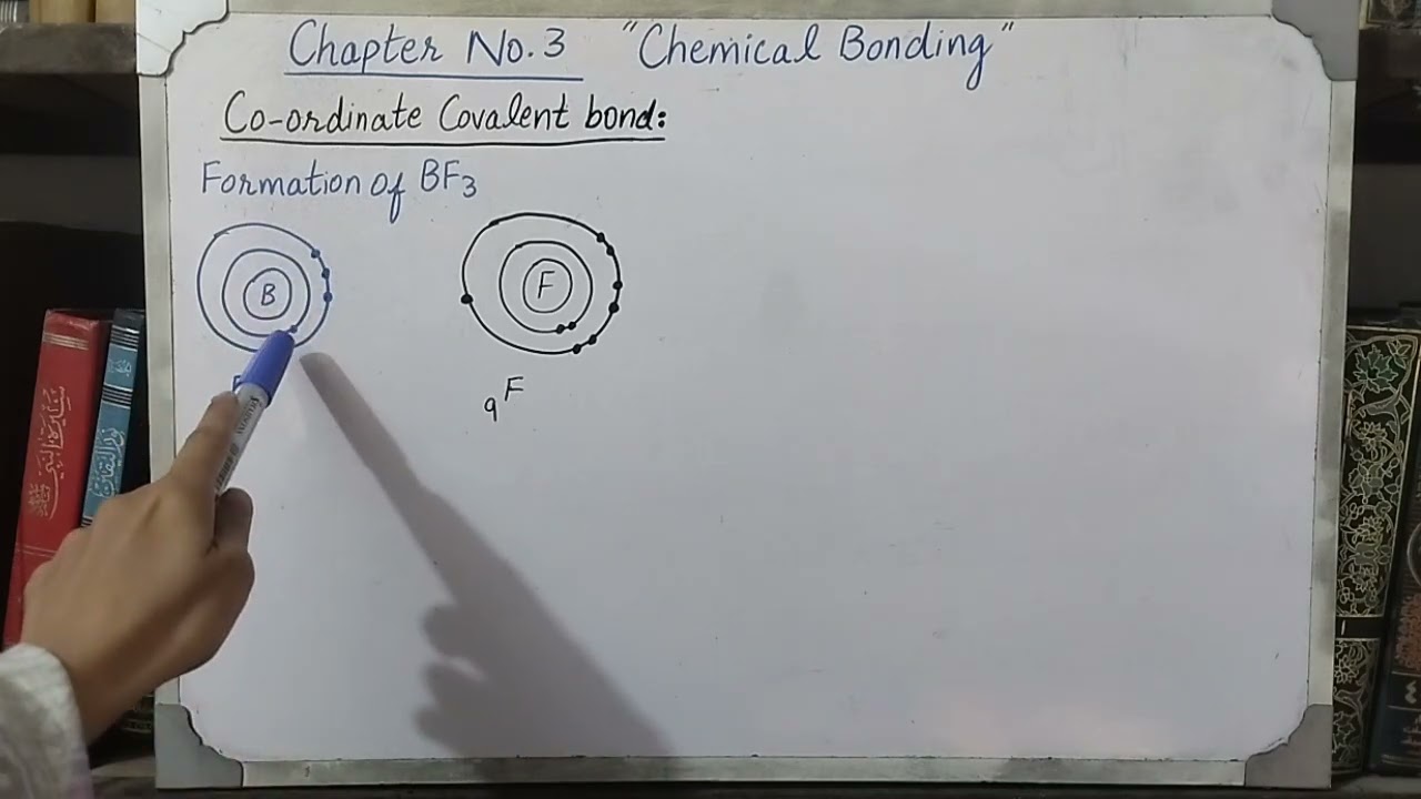 Coordinate covalent bond, class 9th, chapter 3, chemical bonding
