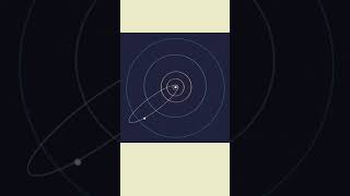 We Won't See This Again for 50,000 years