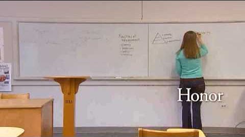 Honor : Meredith College