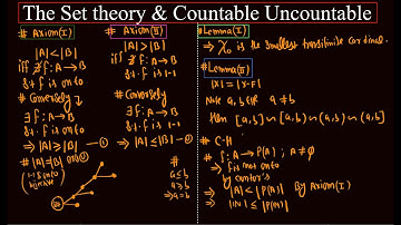 L-10 Real Analysis || CSIR-NET / JRF , GATE , IIT JAM , NBHM , TIFR , UPSC METHEMATICAL SCIENCE ||